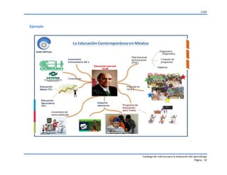 CUDI
Catalogo de rubricas para la evaluación del aprendizaje
Página 32
Ejemplo
 