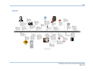 CUDI
Catalogo de rubricas para la evaluación del aprendizaje
Página 38
Ejemplo
 