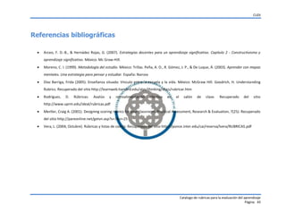 CUDI
Catalogo de rubricas para la evaluación del aprendizaje
Página 43
Referencias bibliográficas
 Arceo, F. D.-B., & Hernádez Rojas, G. (2007). Estrategias docentes para un aprendizaje significativo. Capitulo 2 - Constructivismo y
aprendizaje significativo. México: Mc Graw-Hill.
 Moreno, C. I. (1999). Metodología del estudio. México: Trillas. Peña, A. O., R. Gómez, J. P., & De Luque, Á. (2003). Aprender con mapas
mentales. Una estrategia para pensar y estudiar. España: Narcea
 Díaz Barriga, Frida (2005). Enseñanza situada: Vínculo entre la escuela y la vida. México: McGraw Hill. Goodrich, H. Understanding
Rubrics. Recuperado del sitio http://learnweb.harvard.edu/alps/thinking/docs/rubricar.htm
 Rodríguez, D. Rúbricas: Avalúo y retroalimentación efectiva en el salón de clase. Recuperado del sitio
http://www.uprm.edu/ideal/rubricas.pdf
 Mertler, Craig A. (2001). Designing scoring rubrics for your classroom. Practical Assessment, Research & Evaluation, 7(25). Recuperado
del sitio http://pareonline.net/getvn.asp?v=7&n=25
 Vera, L. (2004, Octubre). Rúbricas y listas de cotejo. Recuperado del sitio http://ponce.inter.edu/cai/reserva/lvera/RUBRICAS.pdf
 