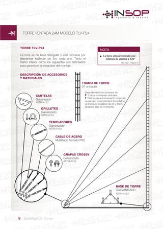 9 Catálogo de Torres
BASE DE TORRE
GALVANIZADO
ASTM-A123
GRILLETES
Galvanizado
ASTM-A153
CARTELAS
Galvanizado
ASTM-A123
TEMPLADORES
Galvanizado
ASTM-A153
CABLE DE ACERO
Multifilado Forrado PVC
GRAPAS CROSBY
Galvanizado
ASTM-A153
TRAMO DE TORRE
07 unidades
TORRE TLV-P24
La torre es de base triangular y está formada por
elementos estándar de 3m. cada uno. Tanto el
tramo inferior como los siguientes son reforzados
para garantizar la integridad del montaje.
DESCRIPCIÓN DE ACCESORIOS
Y MATERIALES
Cada elemento se compone de:
3 tubos montantes verticales.
Platinas de arriostramiento horizontal
La sección horizontal de la torre define
un triángulo equilátero de 25 y 30cm
de lado a ejes de montantes.


La torre está arriostrada con
ordenes de vientos a 120°
NOTA
Ref.: Fig 1- Pagina 07
TORRE VENTADA 24M MODELO TLV-P24
 