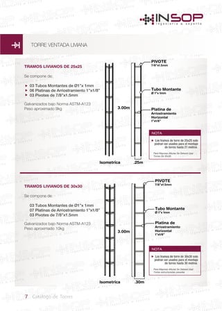 TRAMOS LIVIANOS DE 25x25
Se compone de:
03 Tubos Montantes de Ø1”x 1mm
06 Platinas de Arriostramiento 1”x1/8”
03 Pivotes de 7/8”x1.5mm
Galvanizados bajo Norma ASTM-A123
Peso aproximado 9kg
TRAMOS LIVIANOS DE 30x30
Se compone de:
03 Tubos Montantes de Ø1”x 1mm
07 Platinas de Arriostramiento 1”x1/8”
03 Pivotes de 7/8”x1.5mm
Galvanizados bajo Norma ASTM-A123
Peso aproximado 10kg
Los tramos de torre de 25x25 solo
podran ser usados para el montaje
de torres hasta 21 metros
NOTA
Para Mayores Alturas Se Deberá Usar
Torres De 30x30
Los tramos de torre de 30x30 solo
podran ser usados para el montaje
de torres hasta 30 metros
NOTA
Para Mayores Alturas Se Deberá Usar
Torres estructuradas pesadas
7 Catálogo de Torres
3.00m
3.00m
Tubo Montante
Ø 1”x 1mm
.25m
.30m
Isometríca
Isometríca
PIVOTE
7/8”x1.5mm
Platina de
Arriostramiento
Horizontal
1”x1/8”
Tubo Montante
Ø 1”x 1mm
PIVOTE
7/8”x1.5mm
Platina de
Arriostramiento
Horizontal
1”x1/8”



TORRE VENTADA LIVIANA
 