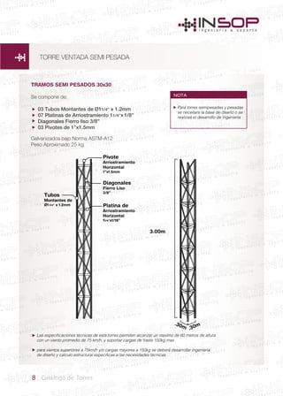 TRAMOS SEMI PESADOS 30x30
Se compone de:
03 Tubos Montantes de Ø11/4” x 1.2mm
07 Platinas de Arriostramiento 11/4”x1/8”
Diagonales Fierro liso 3/8”
03 Pivotes de 1”x1.5mm
Galvanizados bajo Norma ASTM-A12
Peso Aproximado 25 kg
Para torres semipesadas y pesadas
se neceitara la base de diseño o se
realizaá el desarrollo de Ingeniería
NOTA
8 Catálogo de Torres




Las especificaciones técnicas de esta torres permiten alcanzar un maximo de 60 metros de altura
con un viento promedio de 75 km/h, y soportar cargas de hasta 150kg max.
para vientos superiores a 75km/h y/o cargas mayores a 150kg se deberá desarrollar ingenieria
de diseño y calculo estructural especificas a las necesidades técnicas


Platina de
Arriostramiento
Horizontal
11/4”x1/18”
Tubos
Montantes de
Ø1 1/4” x 1.2mm
Diagonales
Fierro Liso
3/8”
Pivote
Arriostramiento
Horizontal
1”x1.5mm
3.00m
.30m.30m
TORRE VENTADA SEMI PESADA
 