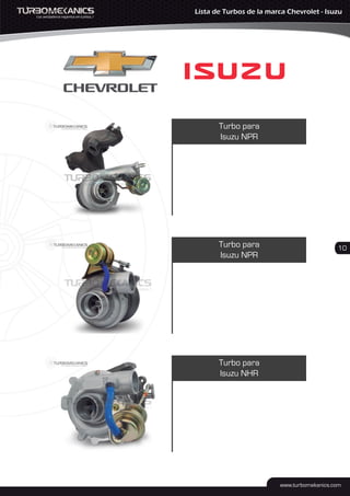 Turbo para
Isuzu NPR
Turbo para
Isuzu NPR
Turbo para
Isuzu NHR
10
Lista de Turbos de la marca Chevrolet - Isuzu
 