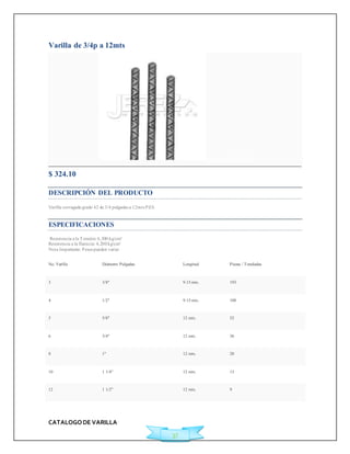 CATALOGO DE VARILLA 
37 
Varilla de 3/4p a 12mts 
Agregar a Cotización 
$ 324.10 
DESCRIPCIÓN DEL PRODUCTO 
Varilla corrugada grado 42 de 3/4 pulgadas a 12mts PZA 
ESPECIFICACIONES 
Resistencia a la Tensión: 6,300 kg/cm² 
Resistencia a la fluencia: 4,200 kg/cm² 
Nota Importante: Pesos pueden variar 
No. Varilla Diámetro Pulgadas Longitud Piezas / Toneladas 
3 3/8" 9.15 mts. 193 
4 1/2" 9.15 mts. 108 
5 5/8" 12 mts. 52 
6 3/4" 12 mts. 36 
8 1" 12 mts. 20 
10 1 1/4" 12 mts. 13 
12 1 1/2" 12 mts. 9 
 