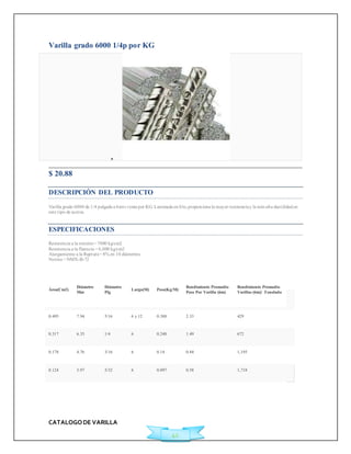 CATALOGO DE VARILLA 
42 
Varilla grado 6000 1/4p por KG 
 
$ 20.88 
DESCRIPCIÓN DEL PRODUCTO 
Varilla grado 6000 de 1/4 pulgada a 6mts venta por KG. Laminada en frío, proporciona la mayor resistencia y la más alta duct ilidad en 
este t ipo de aceros. 
ESPECIFICACIONES 
Resistencia a la tensión = 7000 kg/cm2 
Resistencia a la fluencia = 6,000 kg/cm2 
Alargamiento a la Ruptura = 8% en 10 diámetros 
Norma = NMX-B-72 
Área(Cm2) 
Diámetro 
Mm 
Diámetro 
Plg 
Largo(M) Peso(Kg/M) 
Rendimiento Promedio 
Peso Por Varilla (6m) 
Rendimiento Promedio 
Varillas (6m)/ Tonelada 
0.495 7.94 5/16 6 y 12 0.388 2.33 429 
0.317 6.35 1/4 6 0.248 1.49 672 
0.178 4.76 3/16 6 0.14 0.84 1,195 
0.124 3.97 5/32 6 0.097 0.58 1,718 
 