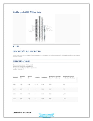 CATALOGO DE VARILLA 
47 
Varilla grado 6000 5/32p a 6mts 
Agregar a Cotización 
$ 12.81 
DESCRIPCIÓN DEL PRODUCTO 
Varilla grado 6000 de 5/32 pulgada a 6mts venta por PZA. Laminada en frío, proporciona la mayor resistencia y la más alta duct ilidad en 
este t ipo de aceros. 
ESPECIFICACIONES 
Resistencia a la tensión = 7000 kg/cm2 
Resistencia a la fluencia = 6,000 kg/cm2 
Alargamiento a la Ruptura = 8% en 10 diámetros 
Norma = NMX-B-72 
Área(Cm2) 
Diámetro 
Mm 
Diámetro 
Plg 
Largo(M) Peso(Kg/M) 
Rendimiento Promedio 
Peso Por Varilla (6m) 
Rendimiento Promedio 
Varillas (6m)/ Tonelada 
0.495 7.94 5/16 6 y 12 0.388 2.33 429 
0.317 6.35 1/4 6 0.248 1.49 672 
0.178 4.76 3/16 6 0.14 0.84 1,195 
0.124 3.97 5/32 6 0.097 0.58 1,718 
 