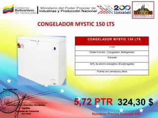 CONGELADOR MYSTIC 150 LTS
Nuestros Precios Incluyen IVA
324,30 $
CONGELADOR MYSTIC 150 LTS
110V
Doble Función : Congelador, Refrigerador
Canasta
40% de ahorro energético (EcoAmigable)
Puerta con cerradura y llave
5,72 PTR
 