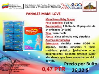 Mami Love- Baby Diaper
Peso sugerido: 8-18 Kg
Presentación: 1 Bulto de 10 paquetes de
14 unidades (140uds)
Tipo: desechable
Ajuste : cinta adhesiva muy duradera
Aromas perfumados
Estructura: sintética entre 80-90 %,
algodón, textiles naturales y fibras
sintéticas, plásticos (polietileno y el
polipropileno), polímero sintético super
absorbente que hace aumentar su ciclo
de vida.
PAÑALES MAMI LOVE
Precio por Bulto
26,22 $
0,47 PTR
 