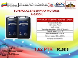 SUPEROL CC SAE 50 PARA MOTORES
A GASOIL
91,58 $
1,62 PTR
 
