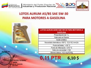 LOTOS AURUM A5/B5 SAE 5W-30
PARA MOTORES A GASOLINA
6,10 $
0,11 PTR
 