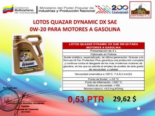 LOTOS QUAZAR DYNAMIC DX SAE
0W-20 PARA MOTORES A GASOLINA
29,62 $
0,53 PTR
 