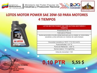 LOTOS MOTOR POWER SAE 20W-50 PARA MOTORES
4 TIEMPOS
5,55 $
LOTOS MOTOR POWER SAE 20W-50 PARA MOTORES 4
TIEMPOS
Presentación de 1 L
Fabricado en Polonia
Aceite semisintético de alta calidad destinado para su empleo en motocicletas,
escúteres y otros vehículos con motores de cuatro tiempos
Viscosidad cinemática a 100°C: 17,5-19,5 mm2/s
Punto de fluidez: <-21 °C
Punto de inflamación: >220 °C
Número básico: >7,5 mgKOH/g
Indice de viscosidad: >120
0,10 PTR
 