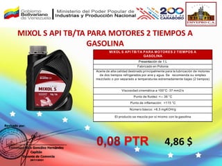 MIXOL S API TB/TA PARA MOTORES 2 TIEMPOS A
GASOLINA
4,86 $
MIXOL S API TB/TA PARA MOTORES 2 TIEMPOS A
GASOLINA
Presentación de 1 L
Fabricado en Polonia
Aceite de alta calidad destinado principalmente para la lubricación de motores
de dos tiempos refrigerados por aire y agua. Se recomienda su empleo
mezclado o por separado a temperaturas extremadamente bajas (2 tiempos)
Viscosidad cinemática a 100°C: 37 mm2/s
Punto de fluidez: <-- 36 °C
Punto de inflamación: >115 °C
Número básico: >8,5 mgKOH/g
El producto se mezcla por sí mismo con la gasolina
0,08 PTR
 