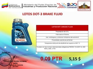 LOTOS DOT-3 BRAKE FLUID
5,15 $
LOTOS DOT-3 BRAKE FLUID
Presentación de 0,5 L
Fabricado en Polonia
Uso: embragues y sistemas hidráulicos del automóvil
Propiedades operativas perfectas:
Temperatura del punto de ebullición es superior a 230 ° C
Cumple con las normas internacionales obligatorias FMVSS 116 (DOT-3), ISO
4925 y SAE J1703
0,09 PTR
 