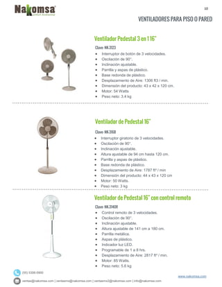 10
ventas@nakomsa.com | ventasmx@nakomsa.com | ventasmx2@nakomsa.com | info@nakomsa.com
www.nakomsa.com
(55) 5308-5900
VENTILADORES PARA PISO O PARED
Ventilador Pedestal 3 en 1 16"
Clave: NK-3123
Clave: NK-3168
 Interruptor giratorio de 3 velocidades.
 Oscilación de 90°.
 Inclinación ajustable.
 Altura ajustable de 94 cm hasta 120 cm.
 Parrilla y aspas de plástico.
 Base redonda de plástico.
 Desplazamiento de Aire: 1787 ft³ / min
 Dimensión del producto: 44 x 43 x 120 cm
 Motor: 50 Watts.
 Peso neto: 3 kg
Ventilador de Pedestal 16" con control remoto
Clave: NK-3140R
 Control remoto de 3 velocidades.
 Oscilación de 90°.
 Inclinación ajustable.
 Altura ajustable de 141 cm a 180 cm.
 Parrilla metálica.
 Aspas de plástico.
 Indicador luz LED.
 Programable de 1 a 8 hrs.
 Desplazamiento de Aire: 2817 ft³ / min.
 Motor: 85 Watts.
 Peso neto: 5.6 kg
 Interruptor de botón de 3 velocidades.
 Oscilación de 90°.
 Inclinación ajustable.
 Parrilla y aspas de plástico.
 Base redonda de plástico.
 Desplazamiento de Aire: 1306 ft3 / min.
 Dimensión del producto: 43 x 42 x 120 cm.
 Motor: 54 Watts
 Peso neto: 3.4 kg
Ventilador de Pedestal 16"
 