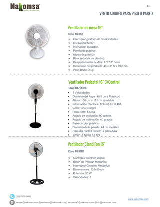 11
ventas@nakomsa.com | ventasmx@nakomsa.com | ventasmx2@nakomsa.com | info@nakomsa.com
www.nakomsa.com
(55) 5308-5900
VENTILADORES PARA PISO O PARED
Ventilador de mesa 16"
Clave: NK-3157
Clave: NK-POCR16
 3 Velocidades
 Diámetro del Aspa 40.5 cm ( Plástico )
 Altura: 136 cm a 111 cm ajustable
 Información Eléctrica: 127v 60 Hz 0,46A
 Color: Gris y Negro
 Peso Neto: 5.5 Kg
 Angulo de oscilación: 90 grados
 Angulo de Inclinación: 40 grados
 Base circular plástica
 Diámetro de la parrilla: 44 cm metálica
 Pilas del control remoto: 2 pilas AAA
 Timer: .5 hasta 7.5 hrs
Ventilador Stand Fan 16"
Clave: NK-3388
 Controles Eléctrico Digital,
 Botón de Presión Mecánico,
 Interruptor Giratorio Mecánico
 Dimensiones: 131x50 cm
 Potencia: 53 W
 Velocidades: 3
 Interruptor giratorio de 3 velocidades.
 Oscilación de 90°.
 Inclinación ajustable.
 Parrilla de plástico.
 Aspas de plástico.
 Base redonda de plástico.
 Desplazamiento de Aire: 1787 ft³ / min
 Dimensión del producto: 43 x 31.6 x 59.2 cm.
 Peso Bruto: 3 kg.
Ventilador Pedestal 16" C/Control
 