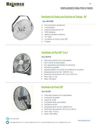16
ventas@nakomsa.com | ventasmx@nakomsa.com | ventasmx2@nakomsa.com | info@nakomsa.com
www.nakomsa.com
(55) 5308-5900
VENTILADORES PARA PISO O PARED
Ventilador de Techo para Estación de Trabajo - 18"
Clave: NK-H-4092
Clave: NK-PO-18
 Interruptor giratorio de 3 velocidades.
 Fácil control de velocidades.
 Con agarradera para facilitar el transporte.
 Inclinación ajustable.
 Soporte plástico con opción de instalarse en la pared.
 Desplazamiento de Aire: 1849 ft3 / min.
 Dimensión del producto: 60 x 18.4 x 60.5 cm.
 Peso neto: 3.1 kg
 Motor: 86 Watts
Ventilador de Pared 30"
Clave: NK-3363
 Interruptor giratorio de 2 velocidades.
 Inclinación ajustable.
 Aspas de metal.
 Completamente ensamblado.
 Oscilación de 90°.
 Desplazamiento de Aire: 9288 ft³/min.
 Dimensión del producto: 89 x 52.4 x 89 cm.
 Peso neto: 15.2 kg
 Motor: 206 Watts.
 Uso comercial y residencial
 3 velocidades
 Aspas de Aluminio de 18"
 100% Metálico
 Sistema oscilatorio eléctrico
 127 Volts
 La cabeza se inclina y gira 360°.
 3 aspas.
Ventilador de Piso 20" 2 en 1
 