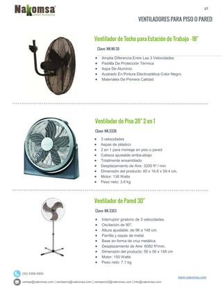 17
ventas@nakomsa.com | ventasmx@nakomsa.com | ventasmx2@nakomsa.com | info@nakomsa.com
www.nakomsa.com
(55) 5308-5900
VENTILADORES PARA PISO O PARED
Ventilador de Techo para Estación de Trabajo - 18"
Clave: NK-WI-30
Clave: NK-3338
 3 velocidades
 Aspas de plástico
 2 en 1 para montaje en piso o pared
 Cabeza ajustable arriba-abajo
 Totalmente ensamblado
 Desplazamiento de Aire: 3200 ft³ / min
 Dimensión del producto: 60 x 16.6 x 59.4 cm.
 Motor: 138 Watts
 Peso neto: 3.6 kg
Ventilador de Pared 30"
Clave: NK-3363
 Interruptor giratorio de 3 velocidades.
 Oscilación de 90°.
 Altura ajustable: de 96 a 148 cm.
 Parrilla y aspas de metal.
 Base en forma de cruz metálica.
 Desplazamiento de Aire: 6082 ft³/min.
 Dimensión del producto: 56 x 56 x 148 cm
 Motor: 150 Watts
 Peso neto: 7.1 kg
 Amplia Diferencia Entre Las 3 Velocidades
 Pastilla De Protección Térmica
 Aspa De Aluminio
 Acabado En Pintura Electrostática Color Negro
 Materiales De Primera Calidad
Ventilador de Piso 20" 2 en 1
 