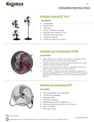 19
ventas@nakomsa.com | ventasmx@nakomsa.com | ventasmx2@nakomsa.com | info@nakomsa.com
www.nakomsa.com
(55) 5308-5900
VENTILADORES PARA PISO O PARED
Ventilador Pedestal 20" 3 en 1
Clave: NK-PO-20
Clave: NK-VT-444
 Hélice fabricada en fundición de aluminio, con álabes aerodi-
námicos de perfil sustentado tipo ala de gaviota.
 Carcasa de tipo tubular en lámina negra rolada en frío, lo que
confiere robustez y rigidez al equipo.
 Venturi en la succión, para reducir considerablemente la tur-
bulencia que se genera en la entrada del aire.
 Motor trifásico: Totalmente cerrado, fabricado en aleación de
aluminio, aislamiento clase F, protección IP55, flecha de acero
inoxidable y dispositivo de protección de sobrecalentamiento
(klixon).
Ventilador de piso Industrial 20"
Clave: NK-3306
 Interruptor giratorio de 3 velocidades.
 Totalmente ensamblado.
 Aspas de metal.
 Inclinación ajustable.
 Desplazamiento de Aire: 5586 ft3 / min
 Dimensión del producto: 62.5 x 30.8 x 59.4 cm
 Motor: 190 Watts.
 Peso neto: 5.5 kg
 3 velocidades
 Oscilatorio 90°
 Silencioso
 Altura e inclinación ajustable
 Base tipo plato metálica 51.1cm
 Diámetro de parrilla 56.5cm
 3 aspas de aluminio
 Protección térmica en el motor
Ventilador para Transformador VT 444
 