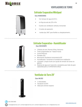 38
ventas@nakomsa.com | ventasmx@nakomsa.com | ventasmx2@nakomsa.com | info@nakomsa.com
www.nakomsa.com
(55) 5308-5900
VENTILADORES DE TORRE
Clave: NK-WACO606Q
Clave: NK-COL96BP6
 3 Modos de aire: Normal, Brisa, Nocturno
 Timer programable de 1 hasta 9 horas
 Control Remoto
 Pantalla LED
 Movimiento Oscilatorio horizontal de 90°
 Humidificador: Aumenta la humedad de la habitación
 Lonizador: Limpia el aire con ayuda de emisión de iones ne-
gativos
 Sistema de agua por inyección y recipiente para hielo de gran
capacidad para un enfriamiento eficaz
Clave: NK-3352
 Con tanque de agua de 6.0 L
 Un flujo de aire de 270 m³/hr
 Cuenta con ventilación vertical y horizontal
 2 modos de operación
 ruedas tipo 360° para facilitar su desplazamiento .
Enfriador Evaporativo + Humidificador
Ventilador de Torre 29"
Enfriador Evaporativo Whirlpool
 3 velocidades.
 Oscilación de 90°.
 Ideal para ahorrar espacio
 