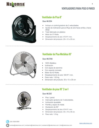 4
ventas@nakomsa.com | ventasmx@nakomsa.com | ventasmx2@nakomsa.com | info@nakomsa.com
www.nakomsa.com
(55) 5308-5900
VENTILADORES PARA PISO O PARED
Ventilador de Piso 8"
Clave: NK-3354
Clave: NK-CT100
 100% Metálico
 Inclinación
 Con aspas de aluminio
 Con soporte cromado
 Motor de 42 Watts.
 Desplazamiento de aire: 530 ft³ / min.
 Peso neto: 1.63 kg
 Dimensión del producto: 30 x 13 x 29 cm
Ventilador de piso 10" 2 en 1
Clave: NK-3357
 Piso / pared
 Interruptor giratorio de 3 velocidades.
 Inclinación ajustable.
 Parrilla y aspas de metal.
 Oscilación de 90°
 Desplazamiento de Aire: 674 ft³ / min.
 Dimensión del producto: 30 x 19 x 36 cm.
 Peso neto: 1.6 kg
 Incluye un control giratorio de 3 velocidades
 Ajuste de inclinación para el flujo de aire hacia arriba y hacia
abajo
 Todo fabricado en plástico
 Motor de 37 Watts.
 Desplazamiento de aire: 473 ft³ / min.
 Dimensión del producto: 29 x 12 x 29 cm.
Ventilador de Piso Metálico 10"
 