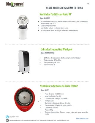 42
ventas@nakomsa.com | ventasmx@nakomsa.com | ventasmx2@nakomsa.com | info@nakomsa.com
www.nakomsa.com
(55) 5308-5900
VENTILADORES DE SISTEMA DE BRISA
Clave: NK-H-3421
Clave: NK-WAC0606Q
 2 Modos de operación: Enfriador y Solo Ventilador
 Flujo de aire: 270m3/hr.
 Tanque de agua: 6.0L
 Velocidades: 3
Clave: NK-777
 El ventilador con rocío portátil enfría hasta 1,000 pies cuadrados
alcanzando los 30°F.
 Dos configuraciones
 Ventilador solo o ventilador con rocío.
 El tanque de agua de 10 gal. ofrece 5 horas de uso.
Enfriador Evaporativo Whirlpool
Ventilador c/Sistema de Brisa 250m2
Ventilador Portátil con Rocío 18"
 Flujo de aire: 18,000 m3/h
 Nivel de Ruido: 74 dB
 Consumo de Energia: 560 W/H
 Voltaje 220V
 Suministro de agua : Línea directa
 Dimensiones: 73x93x38 cm (LxAXP)
 Cobertura: 250m2
 Peso: 20kg
 Colores disponibles: Blanco, negro, rojo, gris, azul, amarillo,
verde
 