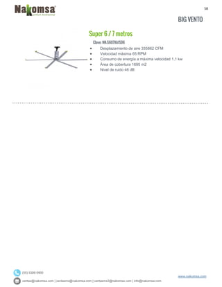 58
ventas@nakomsa.com | ventasmx@nakomsa.com | ventasmx2@nakomsa.com | info@nakomsa.com
www.nakomsa.com
(55) 5308-5900
Clave: NK-S607XA1506
 Desplazamiento de aire 335862 CFM
 Velocidad máxima 65 RPM
 Consumo de energía a máxima velocidad 1.1 kw
 Área de cobertura 1695 m2
 Nivel de ruido 46 dB
Super 6 / 7 metros
BIG VENTO
 