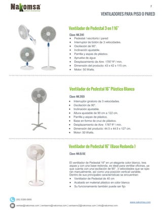 7
ventas@nakomsa.com | ventasmx@nakomsa.com | ventasmx2@nakomsa.com | info@nakomsa.com
www.nakomsa.com
(55) 5308-5900
VENTILADORES PARA PISO O PARED
Ventilador de Pedestal 3 en 1 16"
Clave: NK-3141
Clave: NK-3169
 Interruptor giratorio de 3 velocidades.
 Oscilación de 90°.
 Inclinación ajustable.
 Altura ajustable de 90 cm a 122 cm.
 Parrilla y aspas de plástico.
 Base en forma de cruz de plástico.
 Desplazamiento de Aire: 1787 ft³ / min.
 Dimensión del producto: 44.5 x 44.5 x 127 cm.
 Motor: 50 Watts.
Ventilador de Pedestal 16" (Base Redonda )
Clave: NK-BL16E
El ventilador de Pedestal 16" en un elegante color blanco, tres
aspas y con una base redonda, es ideal para ventilar oficinas, ya
que cuenta con una oscilación de 90°, 3 velocidades que se ope-
ran manualmente, así como una posición vertical variable.
Dentro de sus principales características se encuentran:
 Ventilador de Pedestal de 40 cm
 Acabado en material plástico en color blanco
 Su funcionamiento también puede ser fijo
 Pedestal / escritorio / pared
 Interruptor de botón de 3 velocidades.
 Oscilación de 90°.
 Inclinación ajustable.
 Parrilla y aspas de plástico.
 Aprueba de agua
 Desplazamiento de Aire: 1787 ft³ / min.
 Dimensión del producto: 43 x 42 x 115 cm.
 Motor: 50 Watts.
Ventilador de Pedestal 16" Plástico Blanco
 