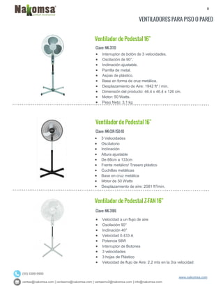 8
ventas@nakomsa.com | ventasmx@nakomsa.com | ventasmx2@nakomsa.com | info@nakomsa.com
www.nakomsa.com
(55) 5308-5900
VENTILADORES PARA PISO O PARED
Ventilador de Pedestal 16"
Clave: NK-3170
Clave: NK-CIR-150-1O
 3 Velocidades
 Oscilatorio
 Inclinación
 Altura ajustable
 De 88cm a 133cm
 Frente metálico/ Trasero plástico
 Cuchillas metálicas
 Base en cruz metálica
 Motor de 50 Watts
 Desplazamiento de aire: 2081 ft³/min.
Ventilador de Pedestal Z-FAN 16"
Clave: NK-3186
 Velocidad a un flujo de aire
 Oscilación 90°
 Inclinación 40°
 Velocidad 0.433 A
 Potencia 58W
 Interruptor de Botones
 3 velocidades
 3 hojas de Plástico
 Velocidad de flujo de Aire: 2.2 mts en la 3ra velocidad
 Interruptor de botón de 3 velocidades.
 Oscilación de 90°.
 Inclinación ajustable.
 Parrilla de metal.
 Aspas de plástico.
 Base en forma de cruz metálica.
 Desplazamiento de Aire: 1942 ft³ / min.
 Dimensión del producto: 46.4 x 46.4 x 126 cm.
 Motor: 50 Watts.
 Peso Neto: 3.1 kg
Ventilador de Pedestal 16"
 