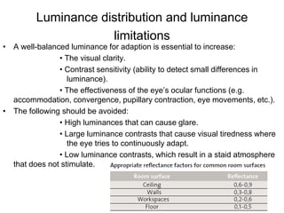 Luminance distribution and luminance
limitations
• A well-balanced luminance for adaption is essential to increase:
• The visual clarity.
• Contrast sensitivity (ability to detect small differences in
luminance).
• The effectiveness of the eye’s ocular functions (e.g.
accommodation, convergence, pupillary contraction, eye movements, etc.).
• The following should be avoided:
• High luminances that can cause glare.
• Large luminance contrasts that cause visual tiredness where
the eye tries to continuously adapt.
• Low luminance contrasts, which result in a staid atmosphere
that does not stimulate.
 