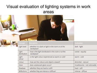 Visual evaluation of lighting systems in work
areas
 