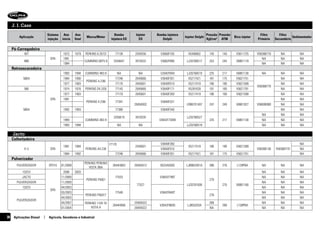 Delphi Catalog.pdf Catalogo diesel delphi 2015 2016 | PDF