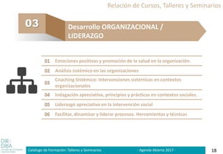 Catálogo de Formación: Talleres y Seminarios - Agenda Abierta 2017 - 18
Desarrollo ORGANIZACIONAL /
LIDERAZGO
03
Emociones...