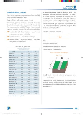 49
Grelhas e
Calhas de Piso
Dimensionamento e Projeto
Para o correto dimensionamento das grelhas e calhas de piso TIGRE,
utilize o procedimento e tabelas a seguir:
Passo 1: Calcule a vazão total da área a ser drenada.
Primeiramente, precisamos identificar a intensidade pluviométrica
(quantidade de chuva da região, calculada em milímetros por hora).
Para isso, basta selecionar na tabela AP01 o local onde será executado
o projeto e o período de retorno da chuva conforme orientações abaixo:
Período de Retorno T = 1 ano, utilizado em áreas pavimentadas
onde empoçamentos possam ser tolerados;
Período de Retorno T = 5 anos, utilizado para terraços;
Período de Retorno T = 25 anos, para coberturas e áreas onde os
empoçamentos não podem ocorrer.
Os valores entre parênteses indicam os períodos de retorno a que
se referem as intensidades pluviométricas, em vez de 5 ou 25 anos,
em virtude de os períodos de observação dos postos não terem sido
suficientes. Para locais não mencionados, devem utilizar os dados da
cidade mais próxima que tenha condições meteorológicas semelhantes.
Esse valor será utilizado agora para o cálculo da vazão total da área
a ser drenada, e assim saberemos quantos litros de água de chuva
deverão ser escoados pelas calhas.
Esse cálculo é feito através da equação 1:
Onde:
V: vazão total (litros/segundo)
H: índice pluviométrico (mm/hora) da tabela AP02
S: área da superfície a ser drenada (m²)
Passo 2: Calcule o número de saídas das calhas para os tubos
de drenagem.
Esse passo deve ser iniciado pela seleção do diâmetro e declividade
do tubo de drenagem que será utilizado no projeto. Observe que a
declividade é dada em porcentagem. Por exemplo, o que significa uma
declividade de 1%?
AP02 - Índice de Chuvas no Brasil
Aracaju - SE
1
116
138
132
144
132
114
120
120
115
102
138
113
118
130
126
122
108
120
122
154
102
5
122
157
227
190
204
120
156
178
140
122
180
120
146
167
139(2)
156
122
126
132
240
156
Local
Intensidade Pluviométrica (mm/h)
Período de Retorno (anos)
Rio de Janeiro - RJ
Belém - PA
Belo Horizonte - MG
Cuiabá - MT
Curitiba - PR
Florianópolis - SC
Fortaleza - CE
Goiânia - GO
João Pessoa - PB
Maceió - AL
Manaus - AM
Natal - RN
Porto Alegre - RS
Porto Velho - RO
Rio Branco - AC
Salvador - BA
São Luís - MA
São Paulo - SP
Teresina - PI
Vitória - ES
25
126
185(20)
230(12)
230(12)
228
144
180(21)
192(17)
163(23)
174
198
143(19)
167(21)
184(10)
x
174(20)
145(24)
152(21)
x
262(23)
210
Conforme NBR 10844 (norma ABNT)
A área é calculada da seguinte forma:
Área = B x L
TG-464-10 CATALOGO DRENAGEM.indd 49TG-464-10 CATALOGO DRENAGEM.indd 49 11/10/10 5:50 PM11/10/10 5:50 PM
 