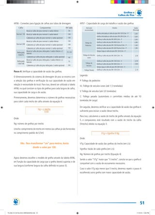 51
Grelhas e
Calhas de Piso
AP06 - Conexões para ligação de calhas aos tubos de drenagem
Passo 4: Verifique a capacidade de vazão das grelhas.
O dimensionamento do sistema de drenagem de piso se encerra com
a seleção das grelhas e verificação da sua capacidade de vazão em
relação à necessidade do local. Para isso, deverá ser utilizada a tabela
AP06, na qual constam os tipos de grelhas para cada largura de calha,
sua capacidade de carga e de vazão.
Primeiramente, devemos determinar o número de grelhas necessárias
para cobrir cada trecho de calha através da equação 4:
Onde:
Ng: número de grelhas por trecho
Ltrecho:comprimento do trecho em metros (as calhas já são fornecidas
no comprimento padrão de 0,5m)
Obs.: Para transformar “cm” para metros, basta
dividir o valor por 100.
Agora devemos escolher o modelo de grelha através da tabela AP06,
em função da capacidade de carga que a grelha deverá suportar, e de
sua largura (conforme largura da calha definida no passo 3).
AP07 - Capacidade de carga de trabalho e vazão das grelhas
Legenda:
P:Tráfego de pedestres
VL:Tráfego de veículos Leves (até 1,5 toneladas)
V:Tráfego de veículos (até 3,0 toneladas)
C: Tráfego pesado (automóveis e caminhões médios de até 10
toneladas de carga)
Em seguida, devemos verificar se a capacidade de vazão das grelhas é
suficiente para escoar a vazão desse trecho.
Para isso, calculamos a vazão do trecho de grelha através da equação
5, e comparamos este resultado com a vazão do trecho da calha
(Vtrecho) obtida na equação 3.
Onde:
VTg: Capacidade de vazão das grelhas do trecho (em L/s)
Vgrelha:Vazão de cada grelha (em L/s)
Ng: Número de grelhas por trecho (Equação 4)
Sendo o valor “VTg” maior que “V trecho”, conclui-se que a grelha é
compatível com a vazão de escoamento necessário.
Caso o valor VTg seja menor que V trecho, devemos repetir o passo 4
escolhendo outra grelha com maior capacidade de vazão.
Calha
Normal 130
Componentes
Normal 200
Reforçada
130X75
Reforçada
130X148
50
100
100
100
100
100
75
100
40
Bocal p/ calha de piso reforçada c/ saída inferior e 2
laterais
Bocal p/ calha de piso normal c/ saída inferior
Bocal p/ saída de piso normal c/ saída lateral
Cabeceira p/ calha de piso normal c/ saída opcional
Bocal p/ calha de piso normal c/ saída inferior
Cabeceira p/ calha de piso normal c/ saída opcional
Cabeceira p/ calha de piso normal c/ saída opcional
Cabeceira p/ calha de piso reforçada c/ saída opcional
Cabeceira p/ calha de piso reforçada c/ saída opcional
Bocal p/ calha de piso reforçada c/ saída inferior e 2
laterais
DN Saída
75 E 40
2,00
3,00
2,00
2,90
1,40
1,90
-
2,10
2,70
2,90
-
2,50
Aplicação
recomendada
Modelo
Tráfego de
Pedestres
Tráfego de Veículos
Leves
Tráfego de
Veículos
Tráfego Pesado
Grelha articulada p/ calha de piso DN 130 0,5m - P
Grelha articulada p/ calha de piso DN 200 0,5m - P
Grelha p/ calha de piso DN 300 0,5m - P
Grelha p/ calha de piso DN 400 0,5m - P
Grelha p/ calha de piso DN 130 Piscina 0,5m - P
Grelha p/ calha de piso DN 200 Piscina 0,5m - P
Tampa Cega p/ calha de piso DN 130 0,5m - P
Grelha p/ calha de piso DN 200 0,5m - VL
Grelha p/ calha de piso DN 130 0,5m - V
Grelha p/ calha de piso DN 200 0,5m - V
Tampa cega p/ calha de piso DN 200 0,5m - V
Grelha p/ calha de piso DN 130 0,5m - C
Vazões
(litros/seg)
TG-464-10 CATALOGO DRENAGEM.indd 51TG-464-10 CATALOGO DRENAGEM.indd 51 11/10/10 5:50 PM11/10/10 5:50 PM
 
