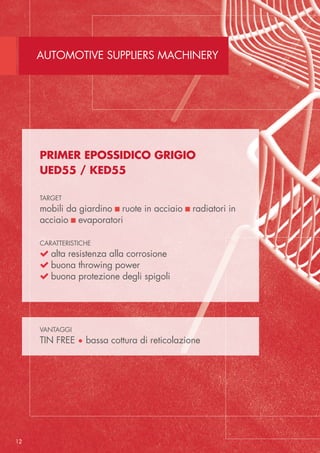 Automotive Suppliers machinery
12
Primer Epossidico grigio
UED55 / KED55
target
mobili da giardino  ruote in acciaio  radiatori in
acciaio  evaporatori
caratteristiche
 alta resistenza alla corrosione
 buona throwing power
 buona protezione degli spigoli
vantaggi
TIN FREE • bassa cottura di reticolazione
 