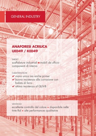 General Industry
18
Anaforesi Acrilica
UED49 / KED49
target
scaffalature industriali  mobili da ufficio
componenti di interno
caratteristiche
 mano unica ma anche primer
 buona resistenza alla corrosione con
fosfato di ferro
 ottima resistenza al QUV-B
vantaggi
eccellente controllo del colore • disponibile nelle
tinte Ral • alte performances qualitative
 