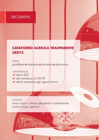 Decorative
20
Cataforesi Acrilica Trasparente
UED75
target
gioielleria  catenarie  luminarie  decorativo
caratteristiche
 ottimo DOI
 alta resistenza al QUV-B
 ottime resistenze agli agenti chimici
vantaggi
mano unica • ottima specularità • performante
anche a bassi spessori
 