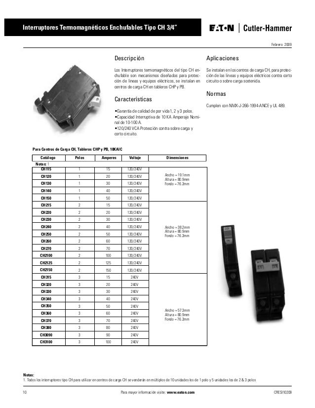 Tabla de interruptores termomagneticos