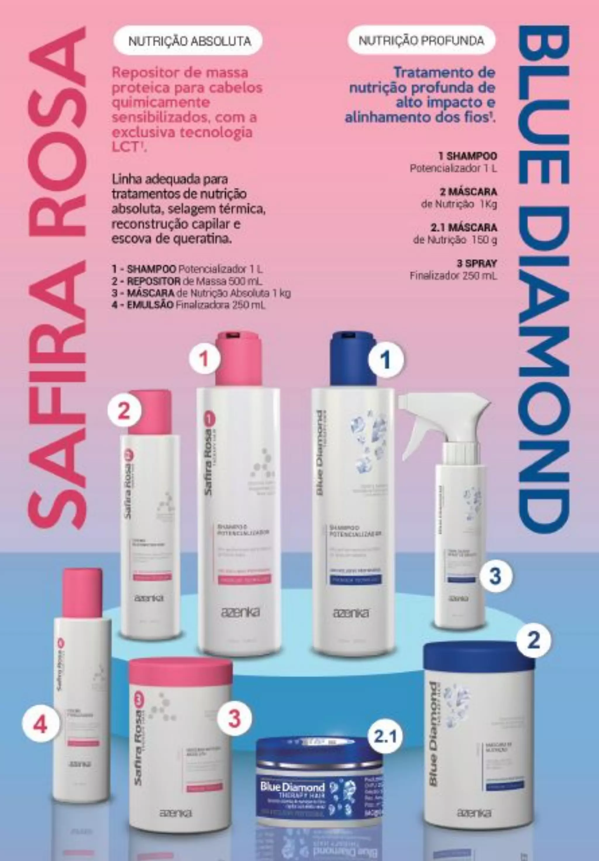 Catalogo Edição 2 da Go AzenkaZap.pdf