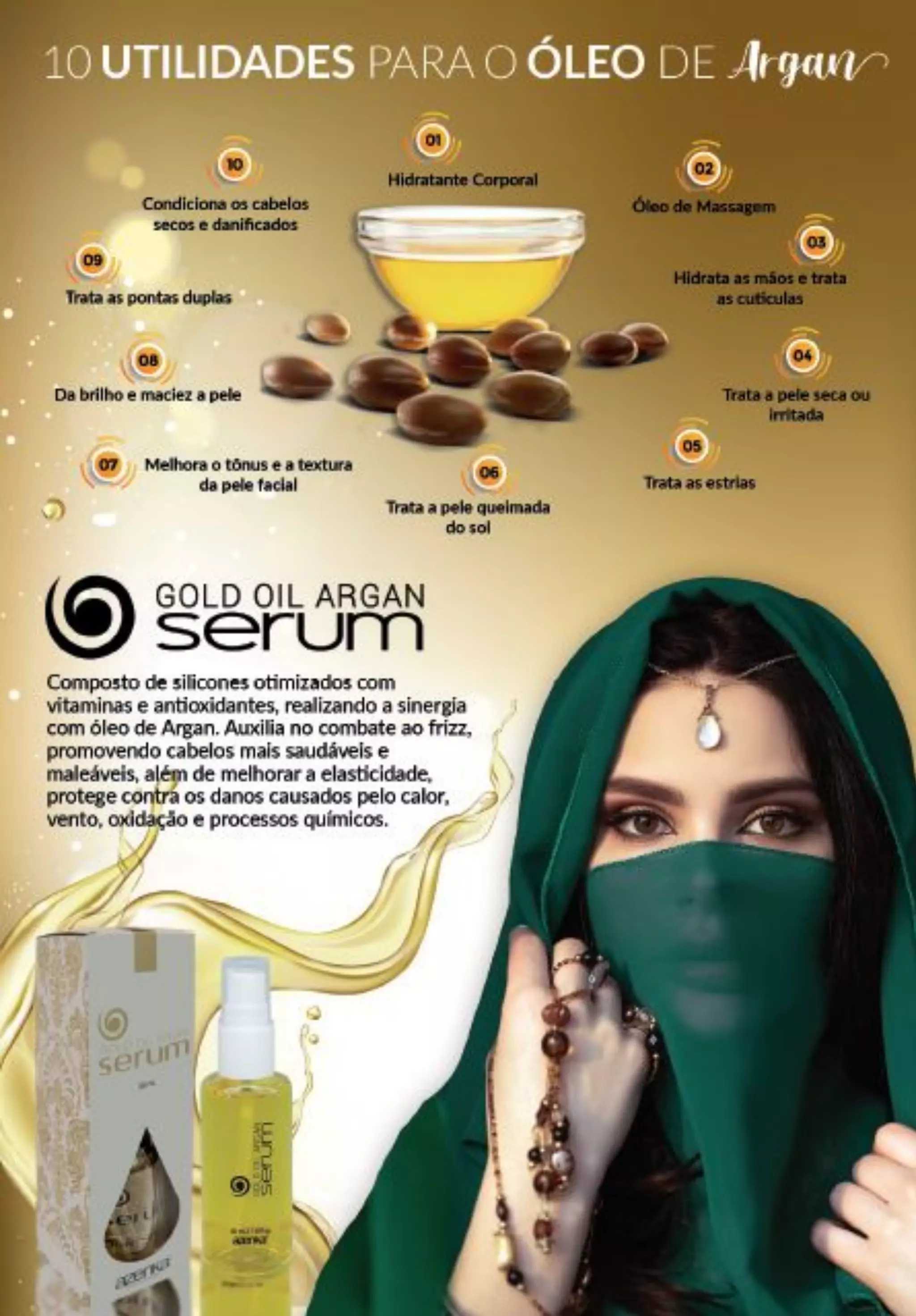 Catalogo Edição 2 da Go AzenkaZap.pdf