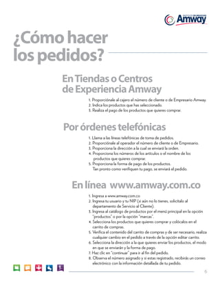 6 
¿Cómo hacer 
los pedidos? 
En Tiendas o Centros 
de Experiencia Amway 
Por órdenes telefónicas 
En línea www.amway.com.co 
1. Proporciónale al cajero el número de cliente o de Empresario Amway. 
2. Indica los productos que has seleccionado. 
3. Realiza el pago de los productos que quieres comprar. 
1. Llama a las líneas telefónicas de toma de pedidos. 
2. Proporciónale al operador el número de cliente o de Empresario. 
3. Proporciona la dirección a la cual se enviará la orden. 
4. Proporciona los números de los artículos o el nombre de los 
productos que quieres comprar. 
5. Proporciona la forma de pago de los productos. 
Tan pronto como verifiquen tu pago, se enviará el pedido. 
1. Ingresa a www.amway.com.co 
2. Ingresa tu usuario y tu NIP (si aún no lo tienes, solicítalo al 
departamento de Servicio al Cliente). 
3. Ingresa al catálogo de productos por el menú principal en la opción 
“productos” o por la opción “marcas”. 
4. Selecciona los productos que quieres comprar y colócalos en el 
carrito de compras. 
5. Verifica el contenido del carrito de compras y de ser necesario, realiza 
cualquier cambio en el pedido a través de la opción editar carrito. 
6. Selecciona la dirección a la que quieres enviar los productos, el modo 
en que se enviarán y la forma de pago. 
7. Haz clic en “continuar” para ir al fin del pedido. 
8. Observa el número asignado y si estas registrado, recibirás un correo 
electrónico con la información detallada de tu pedido. 
 