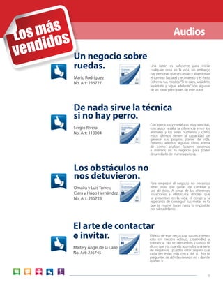9 
Audios 
Los obstáculos no 
nos detuvieron. 
Omaira y Luis Torres; 
Clara y Hugo Hernández 
No. Art: 236728 
INSTITUTO DE NEGOCIOS AMWAY presenta 
¡HABLAN LOS LÍDERES DE AMERICA LATINA! 
SERIE II 
los obstÁculos 
no nos detuvieron 
Luis y Omaira Torres / 
Hugo y Clara Hernández 
SKU: 236728 
Para empezar el negocio no necesitas 
tener más que ganas de cambiar y 
sed de éxito. A pesar de las diferentes 
situaciones y obstáculos difíciles que 
se presentan en la vida, el coraje y la 
esperanza de conseguir tus metas es lo 
que te mueve hacer hasta lo imposible 
por salir adelante. 
Un negocio sobre 
ruedas. 
Mario Rodríguez 
No. Art: 236727 SKU:236727 
INSTITUTO DE NEGOCIOS AMWAY presenta 
¡HABLAN LOS LÍDERES DE AMERICA LATINA! 
SERIE II 
UN NEGOCIO 
SOBRE RUEDAS 
Mario Rodríguez 
Una razón es suficiente para iniciar 
cualquier cosa en la vida, sin embargo 
hay personas que se cansan y abandonan 
el camino hacia el crecimiento y el éxito: 
Enfrenta tus miedos. “Si te caes, sacúdete, 
levántate y sigue adelante” son algunas 
de las ideas principales de este autor. 
De nada sirve la técnica 
si no hay perro. 
Sergio Rivera 
No. Art: 110004 
INSTITUTO DE NEGOCIOS AMWAY presenta 
DE NADA SIRVE LA 
TÉCNICA SI NO HAY 
PERRO 
Sergio Rivera 
SKU:110004 
Con ejercicios y metáforas muy sencillas, 
este autor resalta la diferencia entre los 
animales y los seres humanos y cómo 
estos últimos tienen la capacidad de 
generar sus propios planes de vida. 
Presenta además algunas ideas acerca 
de como analizar factores externos 
e internos en tu negocio para poder 
desarrollarlo de manera exitosa. 
El arte de contactar 
e invitar. 
Maite y Ángel de la Calle 
No. Art: 236745 
El éxito de este negocio y su crecimiento 
está en nuestra actitud, creatividad y 
tolerancia. No te derrumbes cuando te 
dicen que no, cuando acumulas una serie 
de negativas puedes estar seguro que 
cada vez estas más cerca del si. No te 
preguntes de dónde vienes si no a donde 
quieres ir. 
INSTITUTO DE NEGOCIOS AMWAY presenta 
El artE dE 
contactar E invitar 
Angel y Maite de la Calle 
SKU:236745 
 