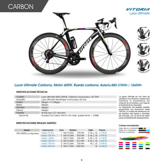 Catalogo Efficienced Vitoria 2018