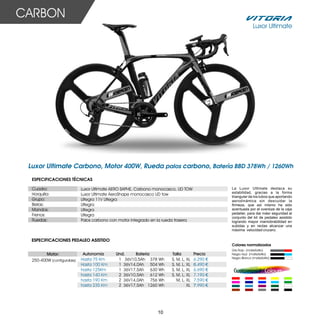 Catalogo Efficienced Vitoria 2018