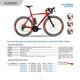 Catalogo Efficienced Vitoria 2018