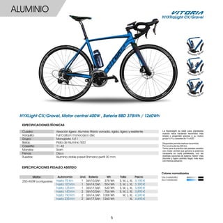 Catalogo Efficienced Vitoria 2018