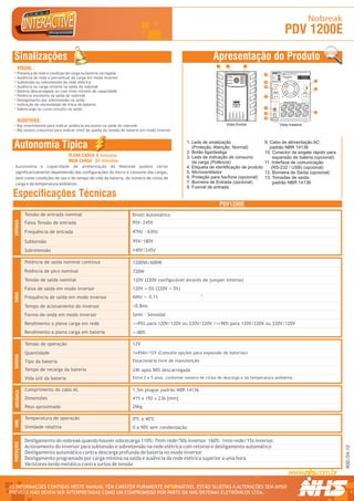 Nobreak
                                                                                                                                                                                                                                                        PDV 1200E
  Sinalizações                                                                                                Apresentação do Produto
                                                                                                                 1     2             3
      VISUAL :
      Presença de rede e condição de carga ou bateria carregada                                                                            4
                                                                                                                                                                                                         R
                                                                                                                                                                                                                                                         LEIA ATENTAMENTE O MANUAL TÉCNICO ANTES DE
                                                                                                                                                                                                                                                         INSTALAR O EQUIPAMENTO




                                                                                                                                                                                                             1 234567 890128
                                                                                                                                                                           Modelo: Mini II
                                                                                                                                                                           Fabricação: OUT/05
                                                                                                                                                                           Numero Série:10001




      Ausência de rede e percentual de carga em modo inversor




                                                                                                                                                                                                                                Modelo / Nº Série
                                                                                                                                                                           Pot. Nom:                                                                SELEÇÃO AUTOMÁTICA                     TROCAR BATERIA
                                                                                                                                                                           T. Ent. Nom:                                                                                                  EM NO MÁX. 5 ANOS OU
                                                                                                                                                                           T. Saída Nom:                                                            DA TENSÃO DE ENTRADA                 QUANDO LED AMARELO
                                                                                                                                                                           Cor. Nom:                                                                      120V/220V                          ACESO DIRETO
                                                                                                                                                                           Freq. Nom:
                                                                                                                                                                           Fusivel:
                                                                                                                                                                           Garantia: 2 Anos


                                                                                                                                                                                                                                                                                                                    11
      Subtensão ou sobretensão da rede elétrica                                                                                            5
                                                                                                                                                                     Curitiba - PR - 0xx41 2141-9200




      Ausência ou carga mínima na saída do nobreak




                                                                                                                                                CNPJ 81.048.837/0001 - 02.INDÚSTRIA BRASILEIRA.
                                                                                                                                           6




                                                                                                                                                                                                                                                                                                           RS232
                                                                                                                                                      NHS SISTEMAS ELETRÔNICOS LTDA.
                                                                                                                                                                                                                                                                                                                    12
      Bateria descarregada ou com nível mínimo de capacidade                                                                                                                                      ENTRADA AC
                                                                                                                                                                                                   F  N   T
                                                                                                                                                                                                                                                                                                 SAÍDA AC
                                                                                                                                                                                                                                                                                                 F  N   T



      Potência excessiva na saída do nobreak                                                                                               7
      Desligamento por sobretensão na saída                                                                                                                                                                                                           TENSÃO DE SAÍDA NOMINAL 120V



      Indicação de necessidade de troca de bateria                                                                         PREMIUM
                                                                                                                           PREMIUM
                                                                                                                             PDV
                                                                                                                             PDV
                                                                                                                            MAX
                                                                                                                                                                                                                                                     NÃO ULTRAPASSE A POTÊNCIA MÁXIMA DO EQUIPAMENTO




                                                                                                                                           8
      Sobrecarga ou curto-circuito na saída
                                                                                                                                           9                                                                                                                                                                        13

                                                                                                                                           10
      AUDITIVAS:                                                                                                                                                                                                               EXPANSÃO DE BATERIAS: VERIFIQUE A TENSÃO DE OPERAÇÃO NA ETIQUETA DE N° DE SÉRIE




      Bip intermitente para indicar potência excessiva na saída do nobreak                                             Vista frontal                                                                                           Vista traseira
      Bip sonoro crescente para indicar nível de queda da tensão de bateria em modo inversor



  Autonomia Típica                                                                               1. Leds de sinalização
                                                                                                    (Proteção, Atenção, Normal)
                                                                                                                                           9. Cabo de alimentação AC
                                                                                                                                              padrão NBR 14136
                                                                                                 2. Botão liga/desliga                     10. Conector de engate rápido para
                                     PLENA CARGA 8 minutos                                       3. Leds de indicação de consumo                expansão de bateria (opcional)
                                     MEIA CARGA 20 minutos                                          da carga (Potência)                    11. Interface de comunicação
   Autonomia e capacidade de alimentação do Nobreak podem variar                                 4. Etiqueta de identificação de produto       (RS-232 / USB) (opcional)
   significativamente dependendo das configurações do micro e consumo das cargas,                5. Microventilador                        12. Borneira de Saída (opcional)
   bem como condições de uso e do tempo de vida da bateria, do número de ciclos de               6. Proteção para fax/fone (opcional)      13. Tomadas de saída
   carga e da temperatura ambiente.                                                              7. Borneira de Entrada (opcional)              padrão NBR 14136
                                                                                                 8. Fusível de entrada
 Especificações Técnicas
                                                                                                                     PDV1200E
              Tensão de entrada nominal                               Bivolt Automático
  ENTRADA




              Faixa Tensão de entrada                                 95V~245V
              Frequência de entrada                                   47Hz - 63Hz

              Subtensão                                               95V/180V
              Sobretensão                                             140V/245V

              Potência de saída nominal contínua                      1200VA/600W
              Potência de pico nominal                                720W
              Tensão de saída nominal                                 120V (220V configurável através de jumper interno)
              Faixa de saída em modo inversor                         120V +-5% (220V +-5%)
  SAÍDA




                                                                                                         -4
              Frequência de saída em modo inversor                    60Hz +- 0,1%

              Tempo de acionamento do inversor                        <0,8ms
              Forma-de-onda em modo inversor                          Semi - Senoidal
              Rendimento a plena carga em rede                        >=95% para 120V/120V ou 220V/220V /=>90% para 120V/220V ou 220V/120V
              Rendimento a plena carga em bateria                     >=80%

              Tensão de operação                                      12V
              Quantidade                                              1x45Ah/12V (Consulte opções para expansão de baterias)
  BATERIA




              Tipo da bateria                                         Estacionária livre de manutenção

              Tempo de recarga da bateria                             24h após 90% descarregada
              Vida útil da bateria                                    Entre 2 e 5 anos, conforme número de ciclos de descarga e da temperatura ambiente.

              Comprimento do cabo AC                                  1,5m plugue padrão NBR 14136
   MECÂNICA




              Dimensões                                               415 x 192 x 236 [mm]
              Peso aproximado                                         26kg

              Temperatura de operação                                 0ºC a 40ºC
  AMB.




              Umidade relativa                                        0 a 90% sem condensação

              Desligamento do nobreak quando houver sobrecarga 110%: 7min rede/50s inversor. 160%: 1min rede/15s inversor.
  PROTEÇÕES




              Acionamento do inversor para subtensão e sobretensão na rede elétrica com retorno e desligamento automático
                                                                                                                                                                                                                                                                                                                             R00/04-10




              Desligamento automático contra descarga profunda de bateria no modo inversor
              Desligamento programado por carga mínima na saída e ausência da rede elétrica superior a uma hora
              Varistores óxido metálico contra surtos de tensão



AS INFORMAÇÕES CONTIDAS NESTE MANUAL TÊM CARÁTER PURAMENTE INFORMATIVO, ESTÃO SUJEITAS A ALTERAÇÕES SEM AVISO                                                                                                                                                                                                                 R




PRÉVIO E NÃO DEVEM SER INTERPRETADAS COMO UM COMPROMISSO POR PARTE DA NHS SISTEMAS ELETRÔNICOS LTDA.
 