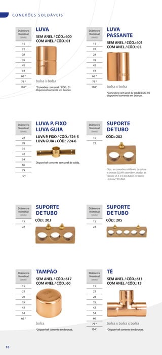 C O N E X Õ E S S O L D Á V E I S
LUVA
SEM ANEL / CÓD.: 600
COM ANEL / CÓD.: 01
Diâmetro
Nominal
(mm)
15
22
28
35
42
54
66 *
79 *
104 *
bolsa x bolsa
*Conexões com anel / CÓD.: 01
disponível somente em bronze.
LUVA
PASSANTE
SEM ANEL / CÓD.: 601
COM ANEL / CÓD.: 05
Diâmetro
Nominal
(mm)
15
22
28
35
42
54
66 *
79 *
104 * bolsa x bolsa
*Conexões com anel de solda/COD. 05
disponível somente em bronze.
*Disponível somente em bronze. *Disponível somente em bronze.
Obs.: as conexões soldáveis de cobre
e bronze ELUMA atendem a todas as
classes (A, E e I) dos tubos de cobre
Hidrolar® ELUMA.
CÓD.: 202
SUPORTE
DE TUBO
Diâmetro
Nominal
(mm)
15
22
Diâmetro
Nominal
(mm)
22
28
35
42
54
66
79
104
LUVA P. FIXO
LUVA GUIA
LUVA P. FIXO / CÓD.: 724-5
LUVA GUIA / CÓD.: 724-6
Disponível somente sem anel de solda.
TÊ
SEM ANEL / CÓD.: 611
COM ANEL / CÓD.: 15
Diâmetro
Nominal
(mm)
15
22
28
35
42
54
66
79 *
104 *
bolsa x bolsa x bolsa
TAMPÃO
SEM ANEL / CÓD.: 617
COM ANEL / CÓD.: 60
Diâmetro
Nominal
(mm)
15
22
28
35
42
54
66 *
bolsa
CÓD.: 203 CÓD.: 205
SUPORTE
DE TUBO
SUPORTE
DE TUBO
Diâmetro
Nominal
(mm)
15
22
Diâmetro
Nominal
(mm)
15
22
10
 