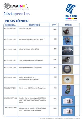 listaprecios
PIEZAS TÉCNICAS
REFERENCIA
RECASOLVENT0084
DESCRIPCIÓN PVP
723€
IMAGEN
RECASOLVENT0087
RECASOLVENT0088 Carriage wire Roland FJ/SJ540/ 740
RECASOLVENT0089
Assy, Pulley for Roland FJ/ SJ540/740
For Mimaki JV33/ JV5
Pulley (white wheel) for
Roland FJ/SJ-500/600/540/740
RECASOLVENT0021 Big air pump (300-450ml) for ﬂora printers
RECASOLVENT0085 For Roland FJ500/600/SJ FJ 540/740 SC CJ
RECASOLVENT0086 Clamp for Roland FJ/SJ740/540
RECASOLVENT**** Decoded chip for Epson 7910/ 9910/ 7900/
9900/ 11880, PX-H10000, PX-H8000
RECASOLVENT**001 Decoded chip for Epson Stylus 9800/ 7800/
9400/ 7400/ 9600/ 7600/ 10000/ 10000CF/
10600
92€
10€
153€
46€
46€
76€
110€
110€
**Los precios que aparecen en esta lista pueden ser modiﬁcados sin previo aviso
 